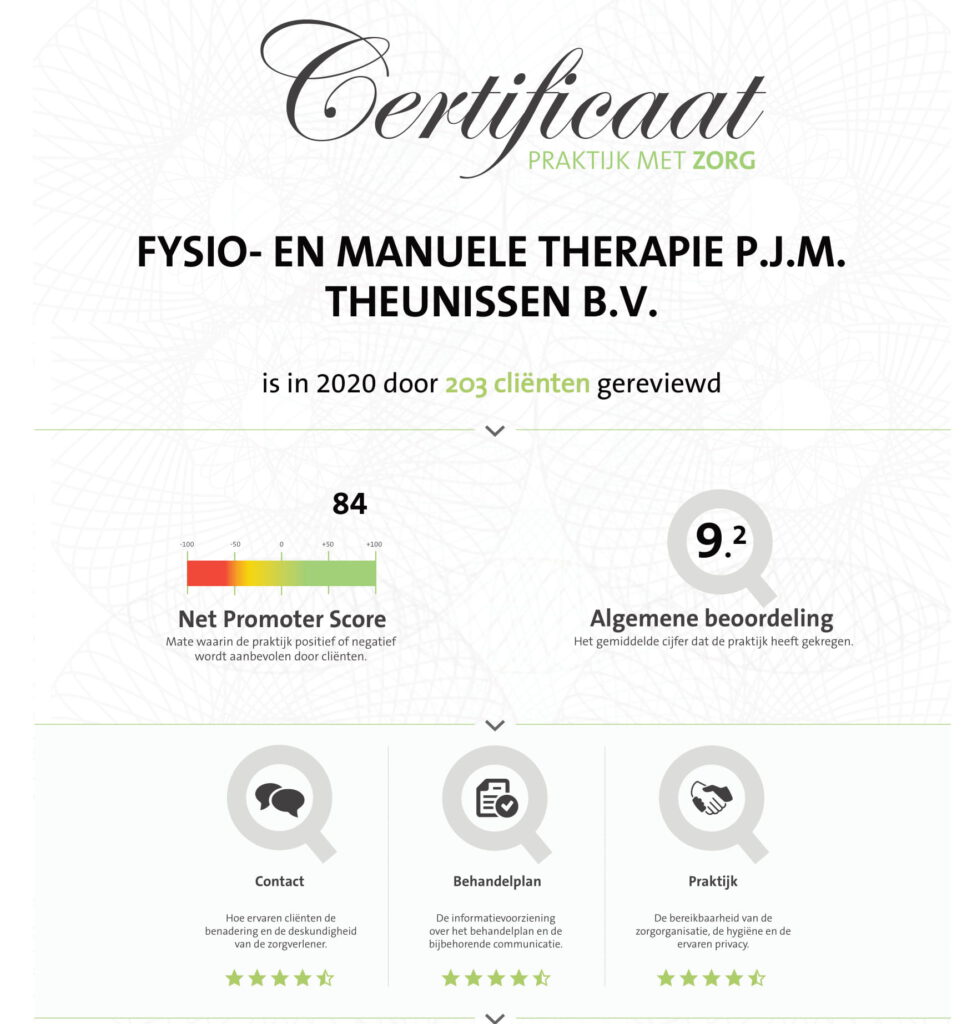 Qualiview certificaat 2020